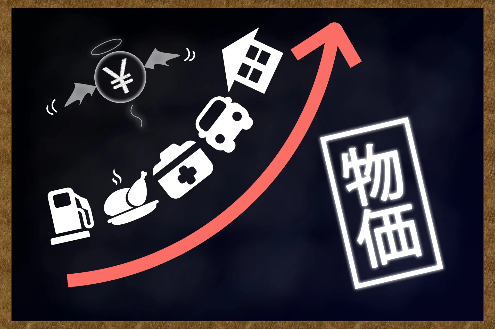 バブル経済の光と影：金融市場の変遷と企業経営の教訓 | HT ファイナンス
