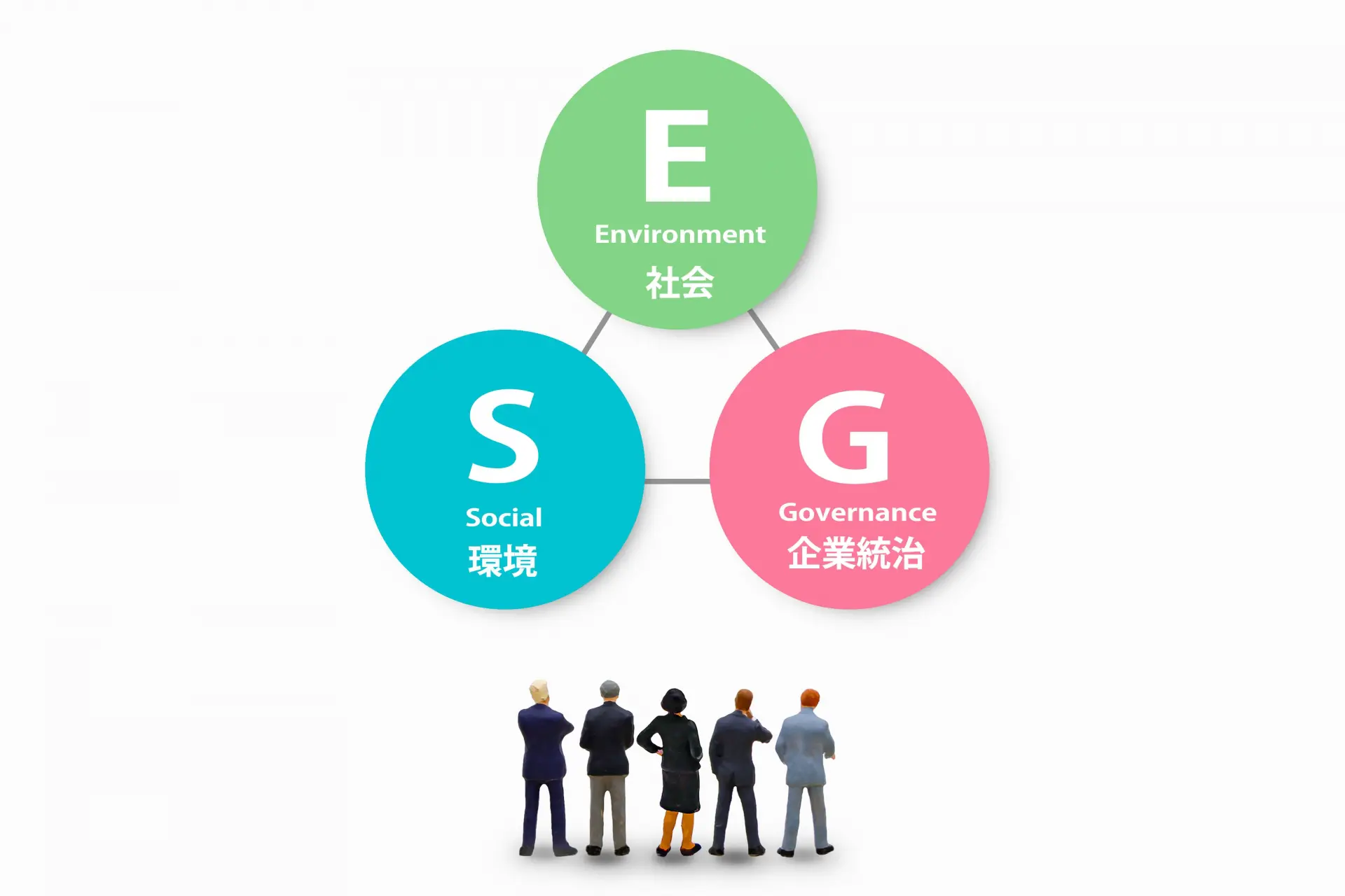 ESG経営の本質とは？ 欧米資本主義との違いと日本企業の強み | HT ファイナンス