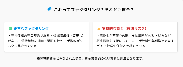 これってファクタリング?それとも貸金?