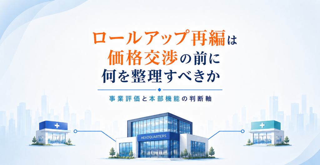 ロールアップ再編における価格交渉前の事業評価と本部機能の整理を表したアイキャッチ画像
