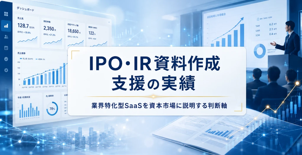 IPO・IR資料作成支援の実績を示す、業界特化型SaaSの事業計画と資本市場向け説明を表現したアイキャッチ画像